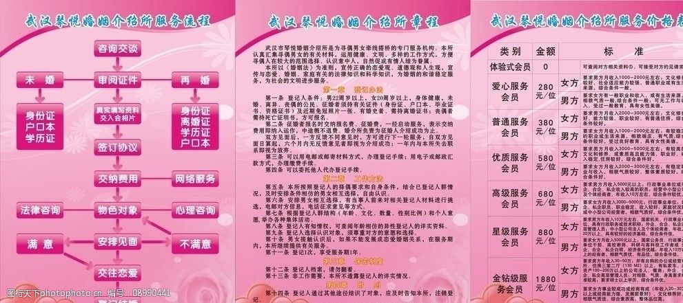 婚姻介绍所展板图片